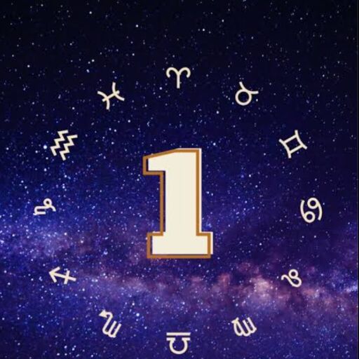 आज का दिन: अंक शास्त्र के अनुसार 1 से 9 तक सभी मूलांक वालों के लिए भविष्यफल