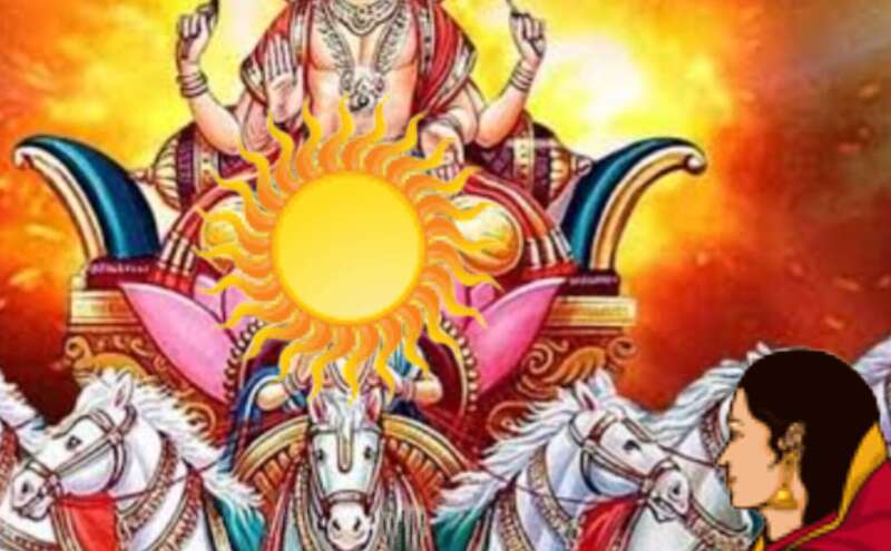 रविवार को सूर्य देव की पूजा, जानें सूर्य मंत्रों से कैसे प्राप्त करें यश और समृद्धि