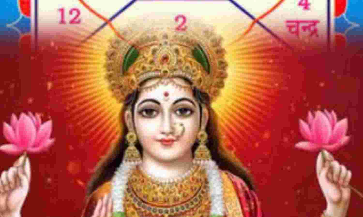 20 नवंबर को चंद्रमा का कर्क राशि में प्रवेश, महालक्ष्मी योग के बनने से आय में वृद्धि और समृद्धि के योग