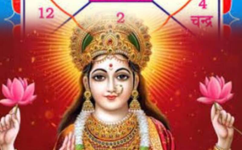 20 नवंबर को चंद्रमा का कर्क राशि में प्रवेश, महालक्ष्मी योग के बनने से आय में वृद्धि और समृद्धि के योग 20 नवंबर को चंद्रमा का कर्क राशि में प्रवेश, महालक्ष्मी योग के बनने से आय में वृद्धि और समृद्धि के योग