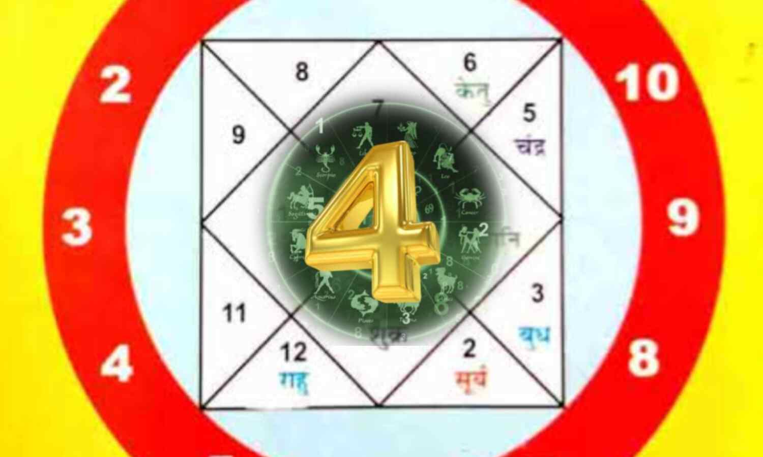 13 दिसंबर, मूलांक 4 के जातकों के लिए एक शुभ और फलदायक दिन