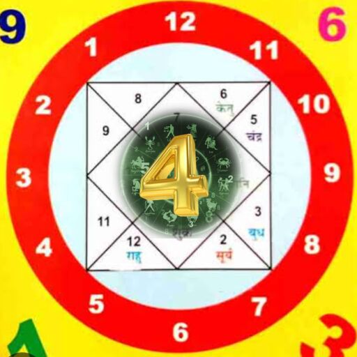 13 दिसंबर, मूलांक 4 के जातकों के लिए एक शुभ और फलदायक दिन 13 दिसंबर, मूलांक 4 के जातकों के लिए एक शुभ और फलदायक दिन