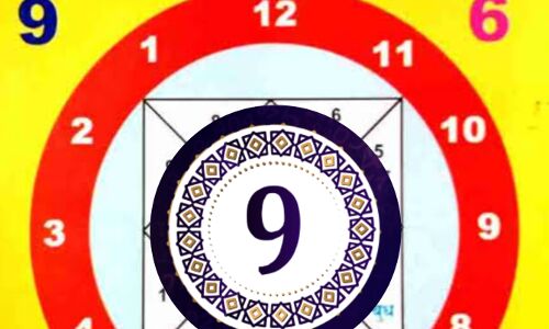 9 मूलांक के जातकों को आज मिलेगी कड़ी मेहनत का फल, जानें सोमवार का अंक ज्योतिष