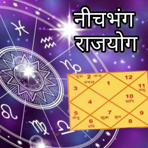 बुध का नीचभंग राजयोग 2025, इन राशियों के भाग्य का खुलेगा ताला बुध का नीचभंग राजयोग 2025, इन राशियों के भाग्य का खुलेगा ताला