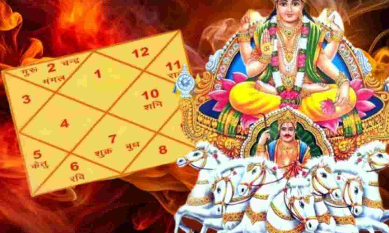 सूर्य के आगामी राशि परिवर्तन का बड़ा असर, जानिए आपकी राशि पर कैसा रहेगा प्रभाव!