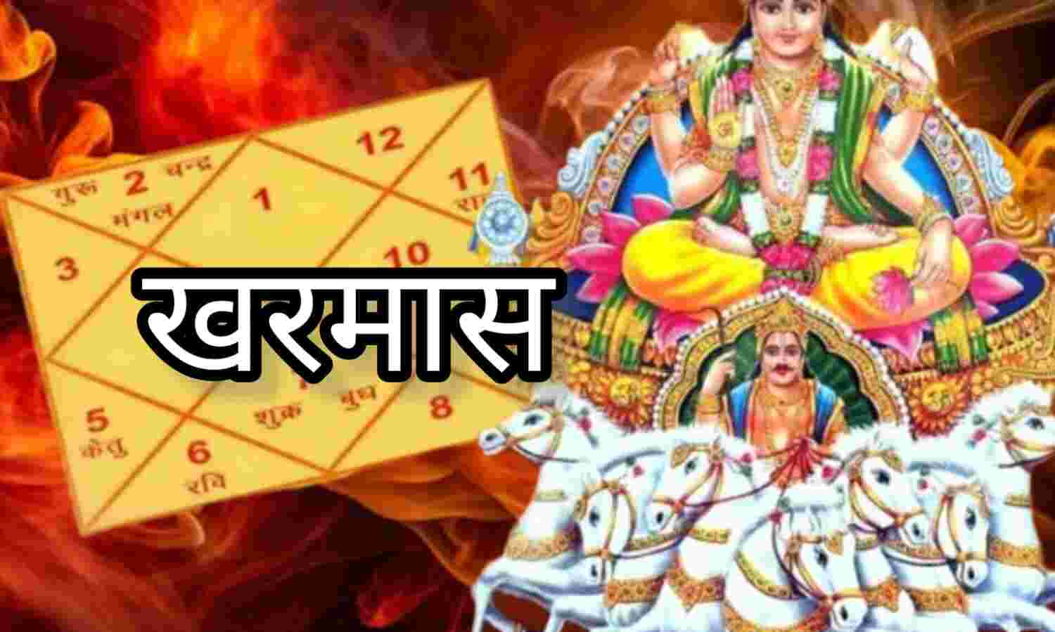 मार्च 2025 में खरमास का शुभारंभ, जानिए इसका महत्व और प्रभाव