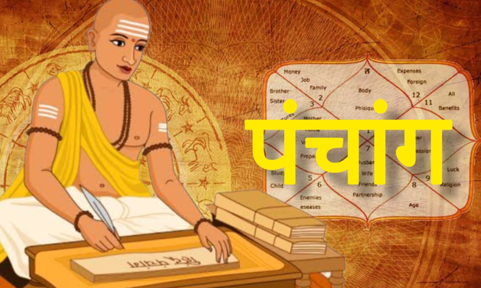 20 मई 2025 का पंचांग, मंगलवार को मनाई जाएगी कालाष्टमी, जानें पूजा का सही समय, राहुकाल और सूर्योदय-सूर्यास्त 20 मई 2025 का पंचांग, मंगलवार को मनाई जाएगी कालाष्टमी, जानें पूजा का सही समय, राहुकाल और सूर्योदय-सूर्यास्त