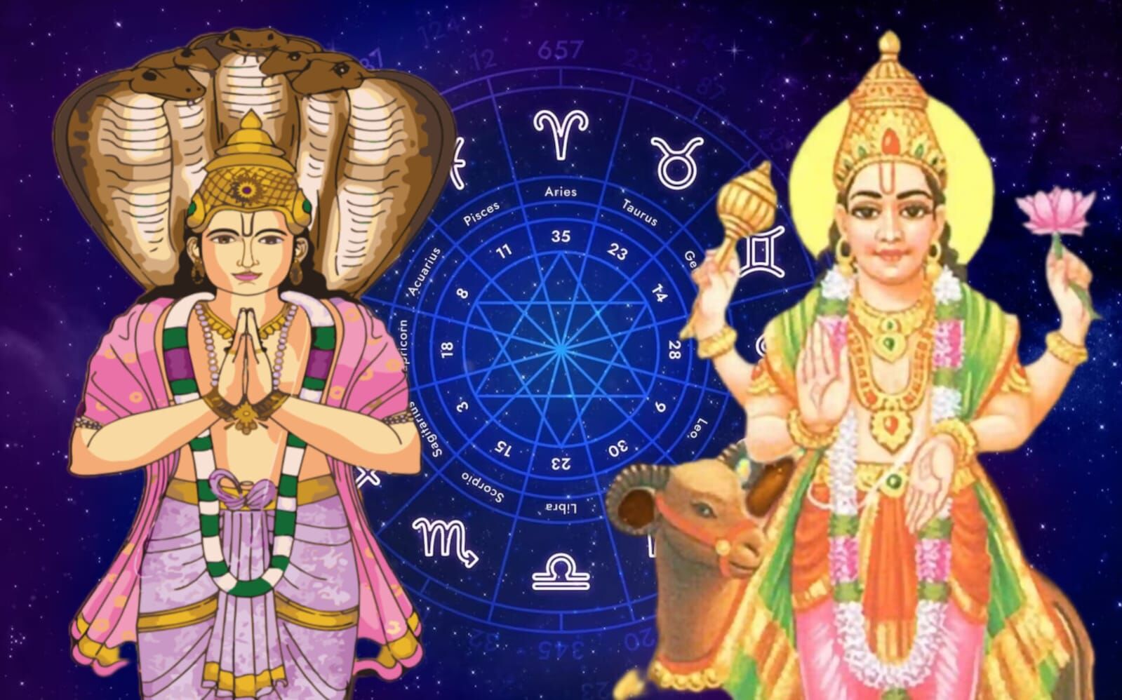 7 जून को मंगल-केतु का संयोग , कुज-केतु योग बनेगा अशुभ, तीन राशियों को रहना होगा सतर्क