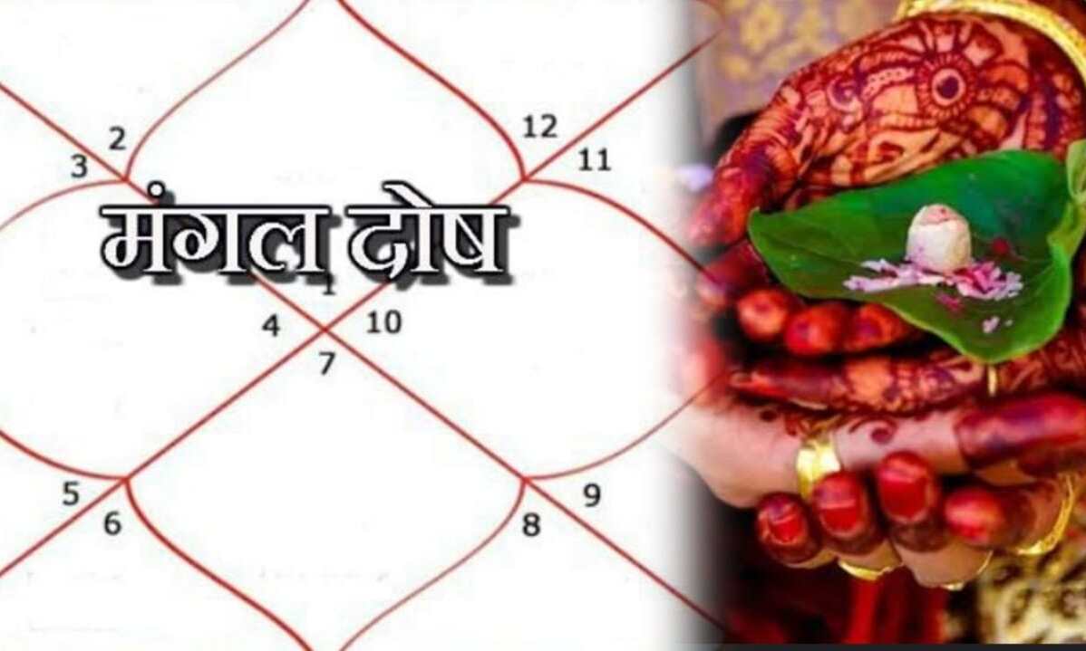 क्या होता है मंगल दोष? जानिए मांगलिक योग का वास्तविक अर्थ और जीवन पर इसका प्रभाव