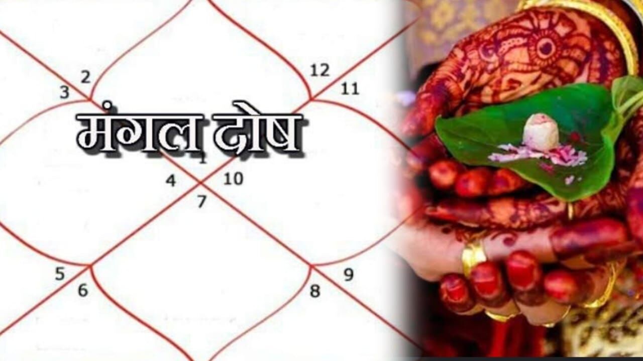 क्या होता है मंगल दोष? जानिए मांगलिक योग का वास्तविक अर्थ और जीवन पर इसका प्रभाव क्या होता है मंगल दोष? जानिए मांगलिक योग का वास्तविक अर्थ और जीवन पर इसका प्रभाव