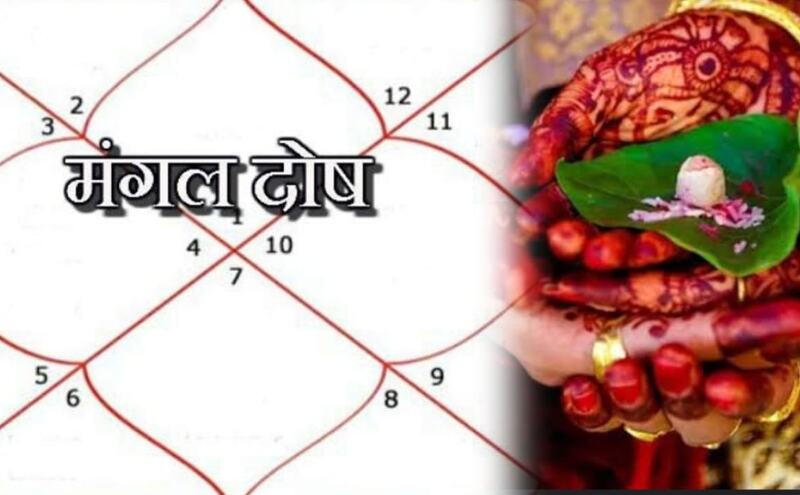 क्या होता है मंगल दोष? जानिए मांगलिक योग का वास्तविक अर्थ और जीवन पर इसका प्रभाव क्या होता है मंगल दोष? जानिए मांगलिक योग का वास्तविक अर्थ और जीवन पर इसका प्रभाव