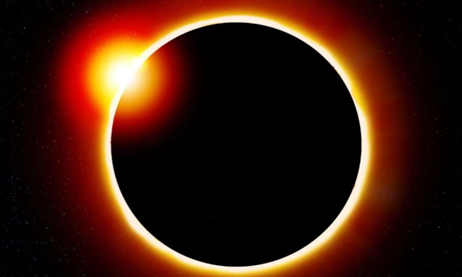 चंद्र ग्रहण, 7 सितंबर 2025, सूतक काल, ज्योतिष, धार्मिक मान्यता, भारत में ग्रहण