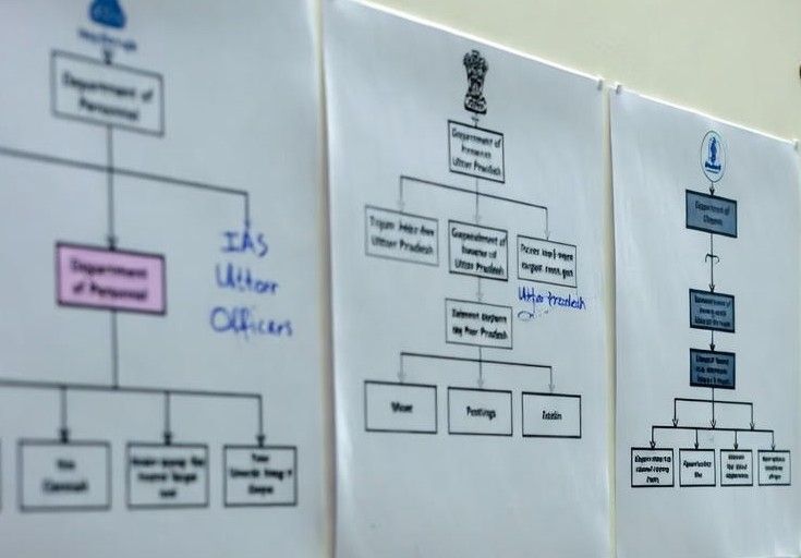 UP IAS tranasfer: यूपी में 46 IAS अफसरों के तबादले, प्रखर सिंह बने वाराणसी के नए CDO UP IAS tranasfer: यूपी में 46 IAS अफसरों के तबादले, प्रखर सिंह बने वाराणसी के नए CDO