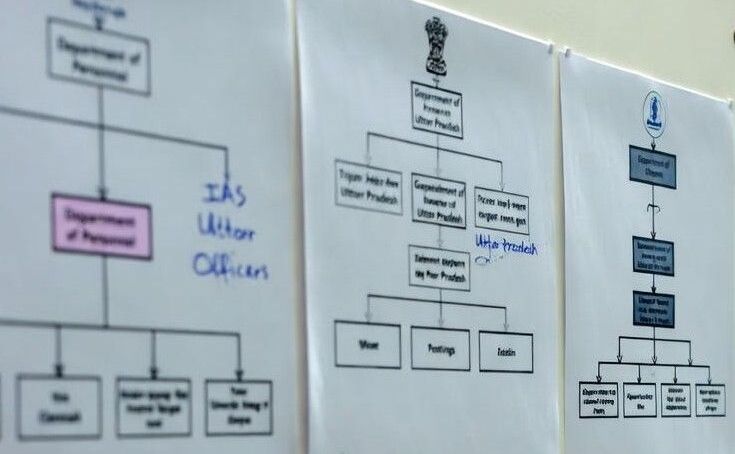 UP IAS tranasfer: यूपी में 46 IAS अफसरों के तबादले, प्रखर सिंह बने वाराणसी के नए CDO UP IAS tranasfer: यूपी में 46 IAS अफसरों के तबादले, प्रखर सिंह बने वाराणसी के नए CDO