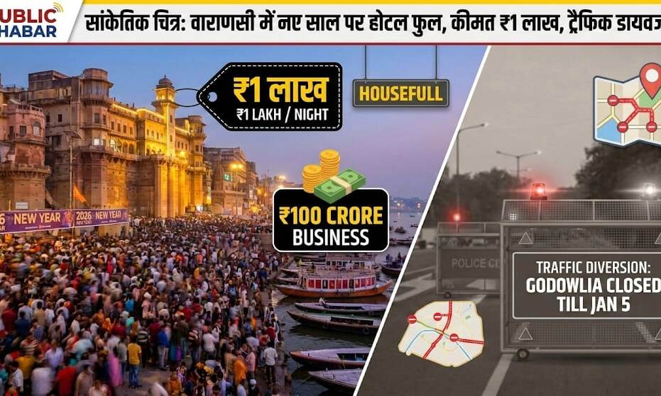 नए साल पर काशी में होगा लगभग ₹100 करोड़ का जश्न, होटल हाउसफुल