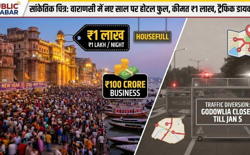 नए साल पर काशी में होगा लगभग ₹100 करोड़ का जश्न, होटल हाउसफुल