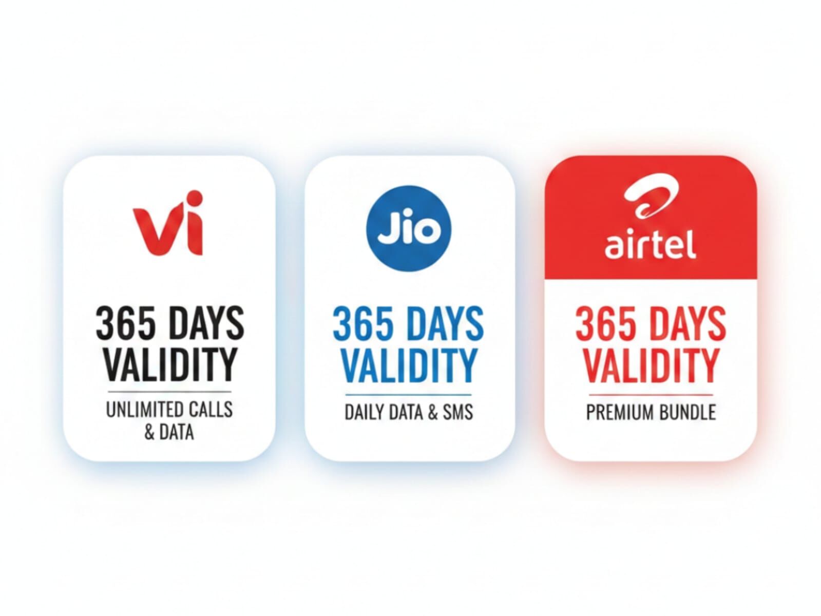 2027 तक रिचार्ज की टेंशन खत्म: जियो, एयरटेल और Vi के लॉन्ग वैलिडिटी प्लान्स से नंबर रहेगा एक्टिव 2027 तक रिचार्ज की टेंशन खत्म: जियो, एयरटेल और Vi के लॉन्ग वैलिडिटी प्लान्स से नंबर रहेगा एक्टिव