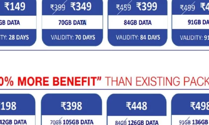 जियो की वेबसाइट नहीं हुई अपडेट, सस्ते रिचार्ज के लिए यूजर्स परेशान