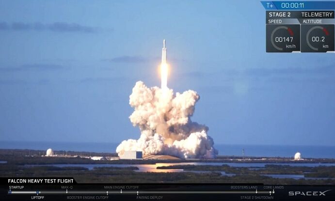 अमेरिका की प्राइवेट कंपनी SpaceX ने लॉन्च किया सबसे शक्तिशाली रॉकेट फॉल्कन हैवी