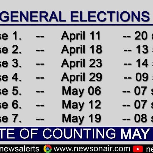 #LokSabhaElections2019 जानिए, यूपी में कब और कहां होगा मतदान