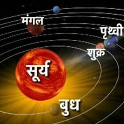 बुध ने बदली अपनी चाल, ये राशि वाले हो जाएं सावधान!