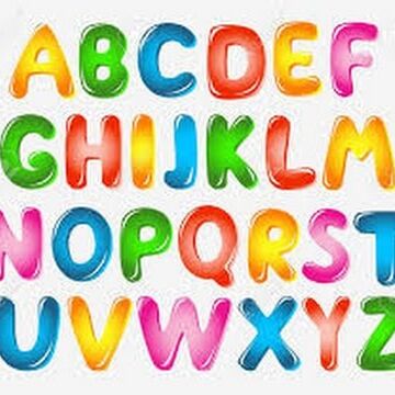 अपने नाम के पहले अक्षर से जानिए अपना किस्मत कनेक्शन