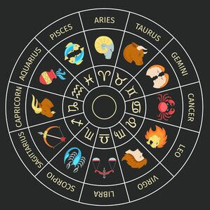 राशिफल 9 मार्च 2018 : आज दिन इन 6 राशिवालों के लिए है सौभाग्यशाली, पढ़ें आज का राशिफल