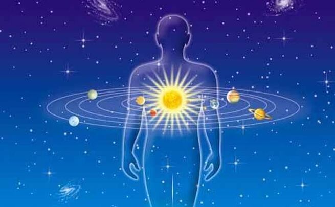 अपनी राशि के अनुसार जानिए किस रोग से आपको रहना चाहिए बचकर